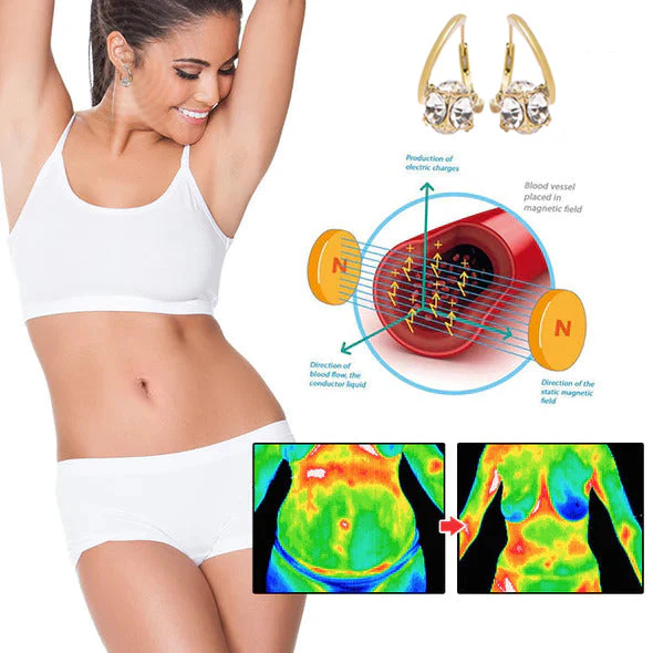 （LAST DAY SALE-80% OFF🔥)👩‍⚕️🎉 𝐂𝐙𝐓𝐈𝐂𝐋𝐄® 𝐋𝐲𝐦𝐩𝐡𝐯𝐢𝐭𝐲 𝐌𝐚𝐠𝐧𝐞𝐓𝐡𝐞𝐫𝐚𝐩𝐲 𝐆𝐞𝐫𝐦𝐚𝐧𝐢𝐮𝐦 𝐄𝐚𝐫𝐫𝐢𝐧𝐠𝐬 (𝐎𝐧𝐜𝐞 𝐃𝐚𝐢𝐥𝐲, 𝐯𝐢𝐬𝐢𝐛𝐥𝐞 𝐜𝐡𝐚𝐧𝐠𝐞𝐬 𝐢𝐧 𝟕 𝐝𝐚𝐲𝐬）𝐎𝐛𝐞𝐬𝐢𝐭𝐲, 𝐃𝐢𝐚𝐛𝐞𝐭𝐞𝐬, 𝐒𝐥𝐞𝐞𝐩 𝐀𝐩𝐧𝐞𝐚, 𝐀𝐧𝐝 𝐉𝐨𝐢𝐧𝐭 𝐈𝐬𝐬𝐮𝐞𝐬🍃 - Image 4