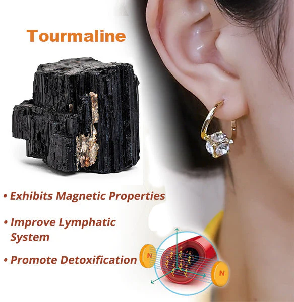 （LAST DAY SALE-80% OFF🔥)👩‍⚕️🎉 𝐂𝐙𝐓𝐈𝐂𝐋𝐄® 𝐋𝐲𝐦𝐩𝐡𝐯𝐢𝐭𝐲 𝐌𝐚𝐠𝐧𝐞𝐓𝐡𝐞𝐫𝐚𝐩𝐲 𝐆𝐞𝐫𝐦𝐚𝐧𝐢𝐮𝐦 𝐄𝐚𝐫𝐫𝐢𝐧𝐠𝐬 (𝐎𝐧𝐜𝐞 𝐃𝐚𝐢𝐥𝐲, 𝐯𝐢𝐬𝐢𝐛𝐥𝐞 𝐜𝐡𝐚𝐧𝐠𝐞𝐬 𝐢𝐧 𝟕 𝐝𝐚𝐲𝐬）𝐎𝐛𝐞𝐬𝐢𝐭𝐲, 𝐃𝐢𝐚𝐛𝐞𝐭𝐞𝐬, 𝐒𝐥𝐞𝐞𝐩 𝐀𝐩𝐧𝐞𝐚, 𝐀𝐧𝐝 𝐉𝐨𝐢𝐧𝐭 𝐈𝐬𝐬𝐮𝐞𝐬🍃 - Image 2