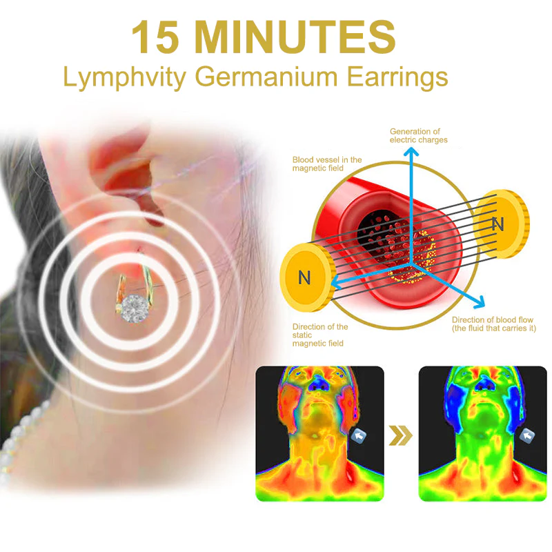 (🔥LAST DAY – 80% OFF) 💎 CZTICLE® Lymphvity MagneTherapy Germanium Earrings - Image 2