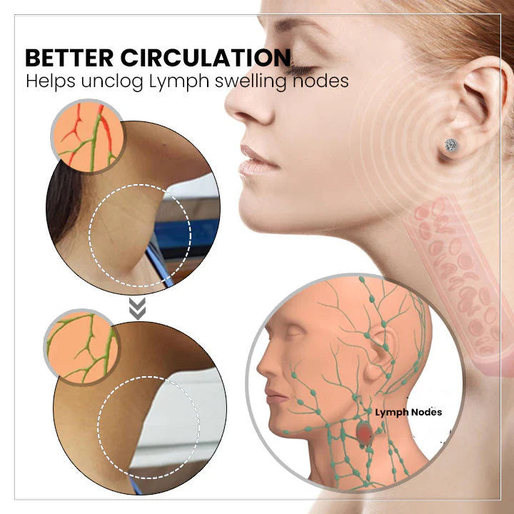 (🔥 LAST DAY SALE-80% OFF) 💎 Czticle® Histone Magnetology Lymphvity Germanium Earrings - Image 2